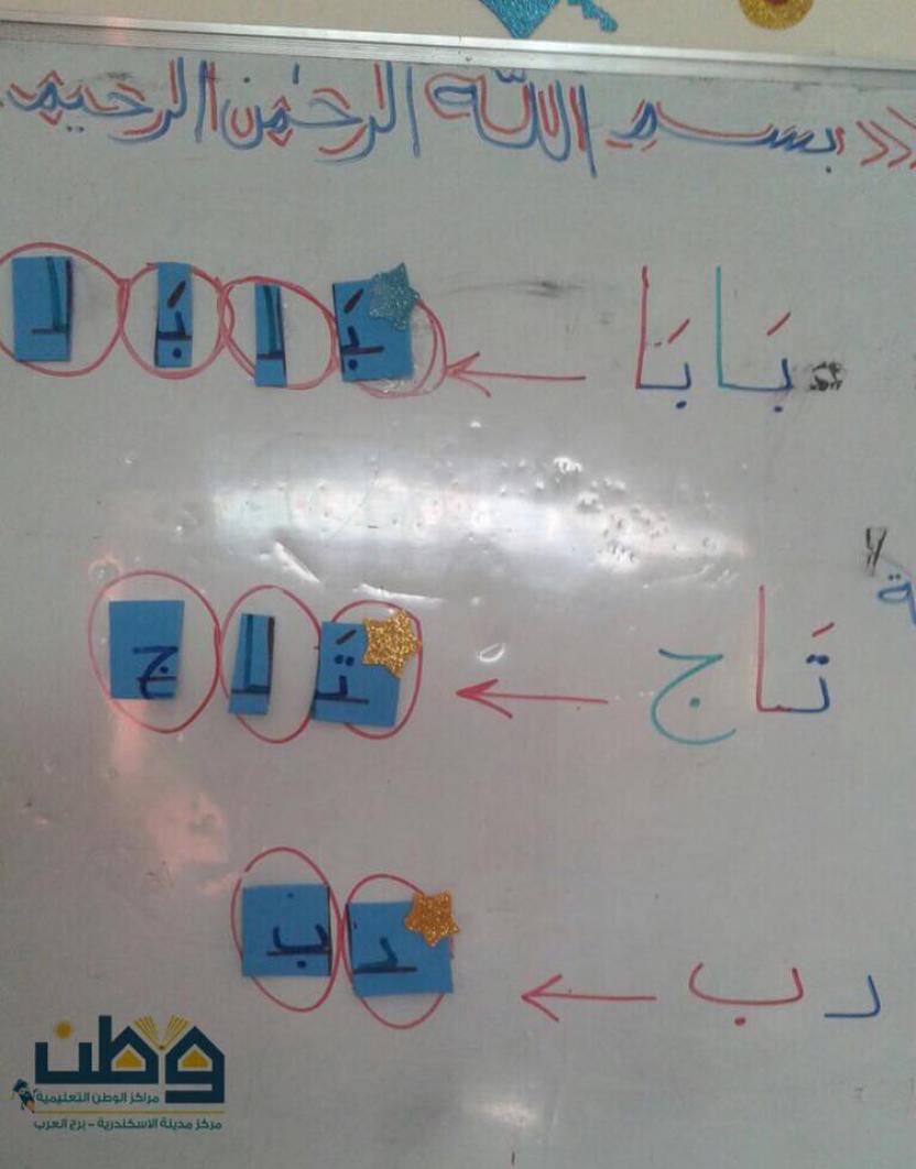 Linguistic expertise and the formation of the letters by Sand and clay