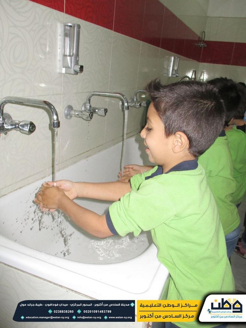Evaluation and teaching our students Ablution