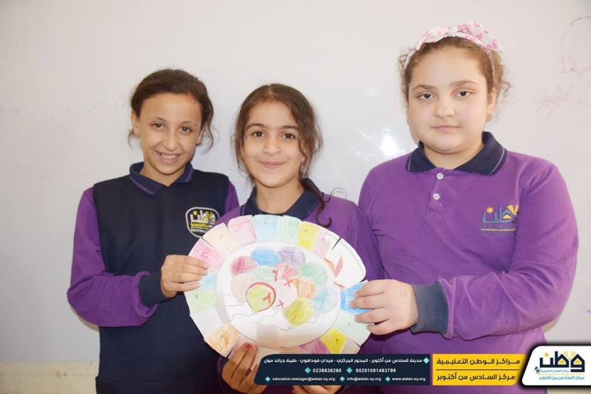 Typical lessons: Grade 4 taught how to link between handicrafts and computations