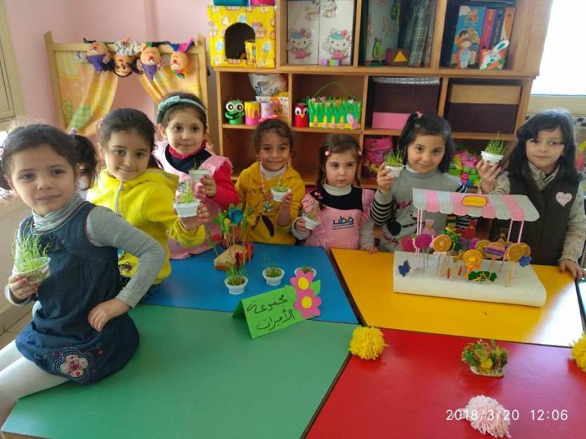 Agriculture activity at future hope class -kg1