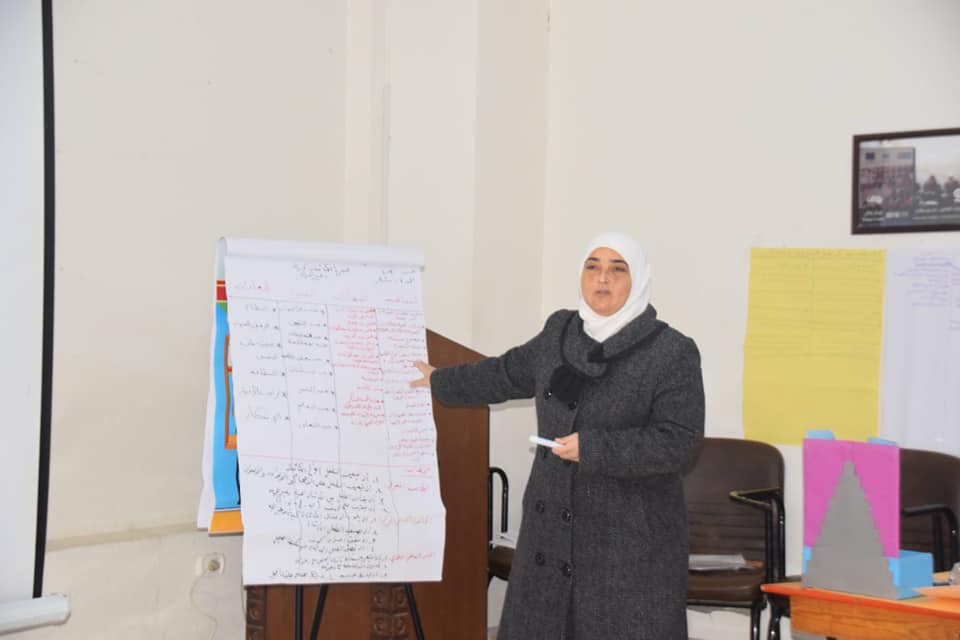 Basic Training of Facilitators Capacity Building