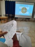 Facilitators Capacity Building Training