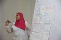 Human development and entrepreneurship course